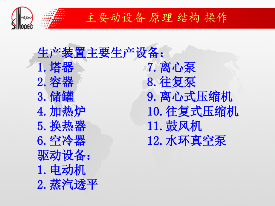 往复式压缩机操作教程.ppt_第2页