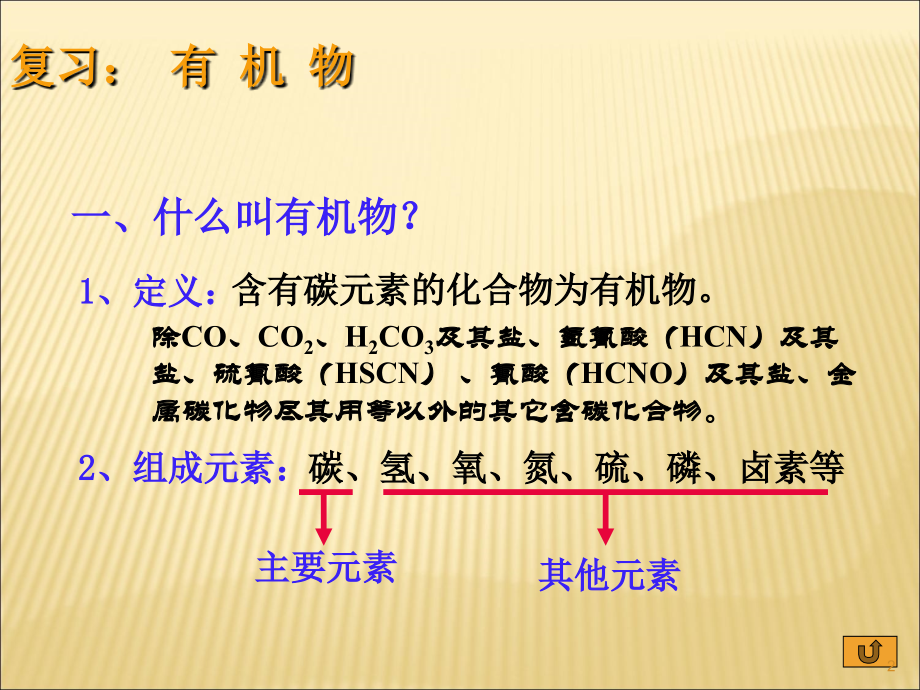 有机化合物的分类ppt课件.ppt_第2页