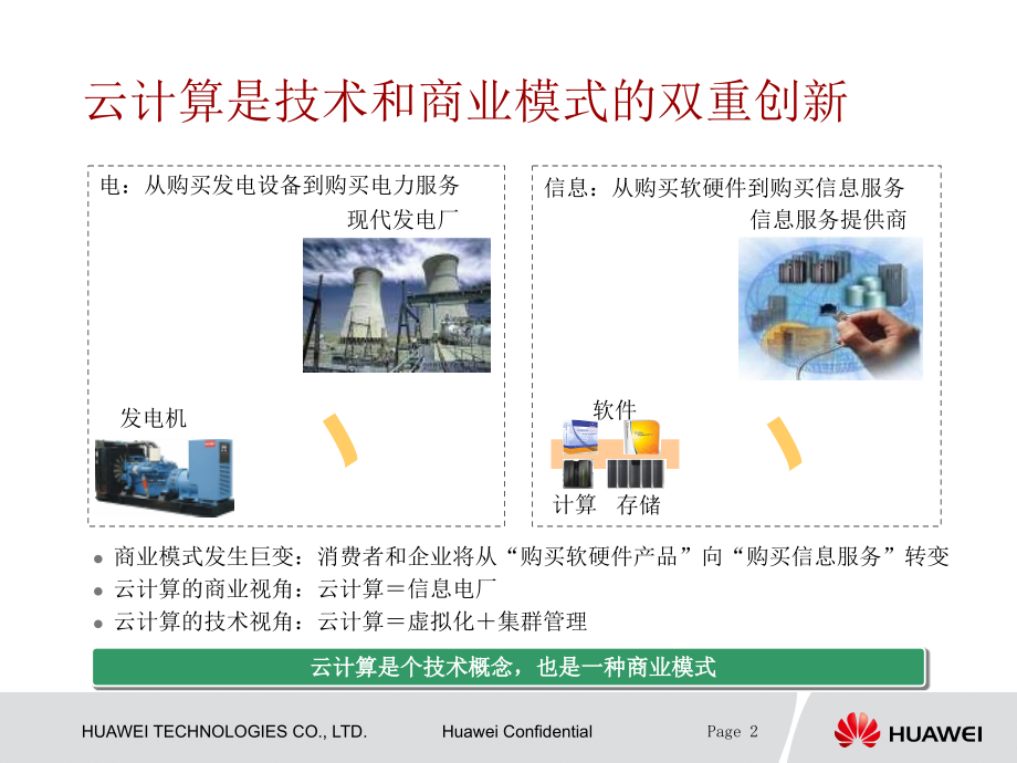 华为云计算培训ppt课件.ppt_第2页