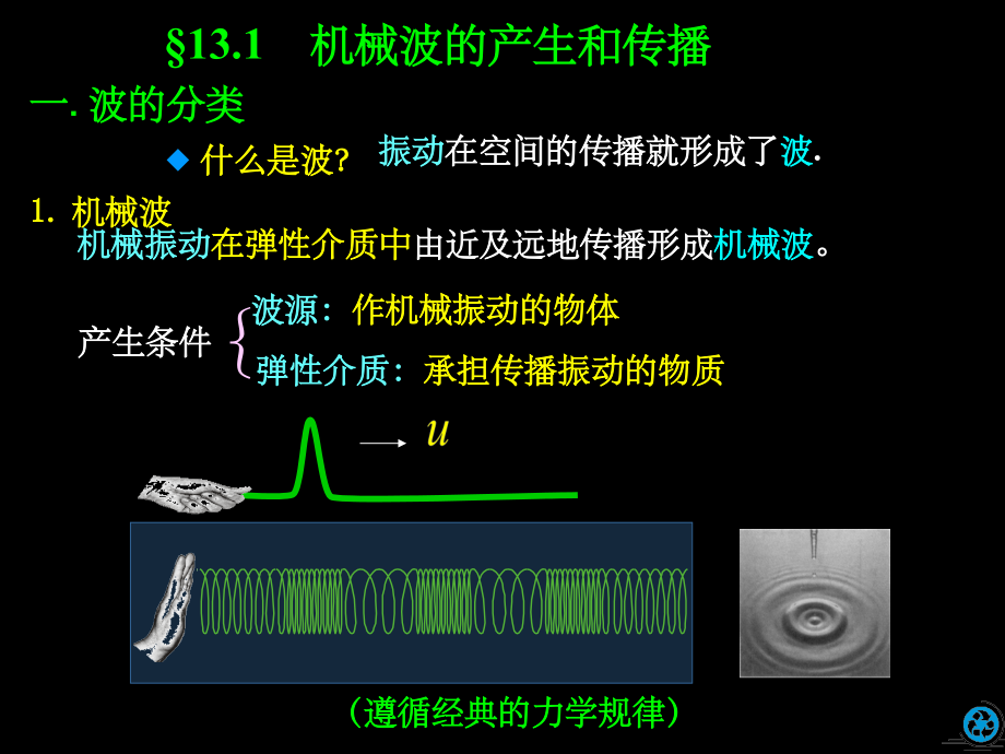 大学物理-机械波ppt课件.ppt_第2页