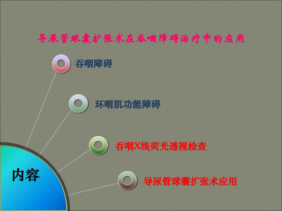 导尿管球囊扩张术在吞咽障碍治疗中应用PPT课件.ppt_第2页