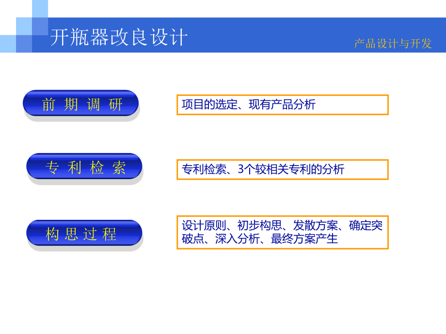 产品设计与开发ppt模板.ppt_第1页
