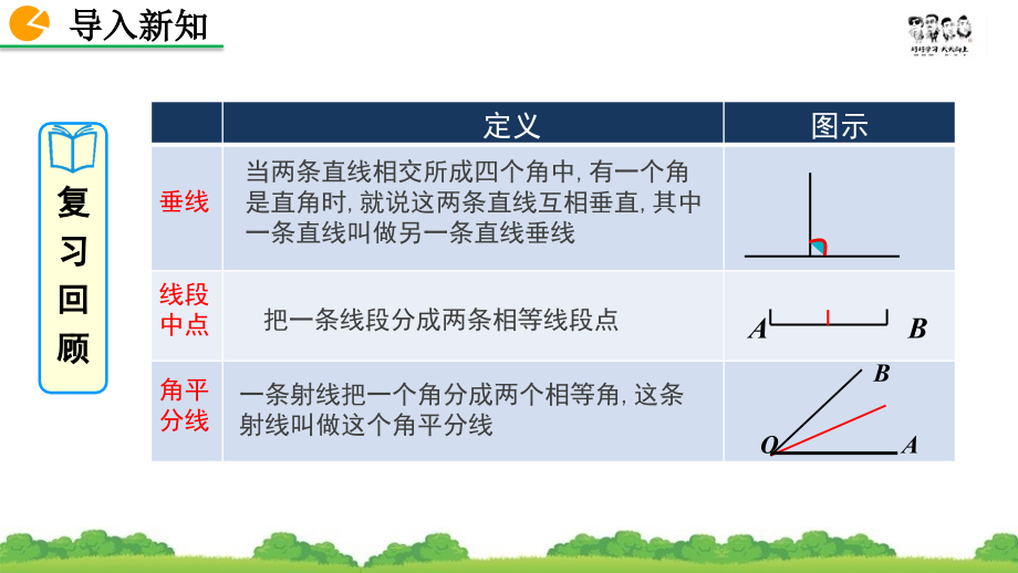 三角形的高、中线与角平分线-PPT课件.pptx_第2页