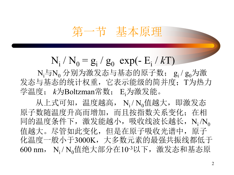 原子吸收光谱法_基本原理、仪器与分析方法.ppt_第2页
