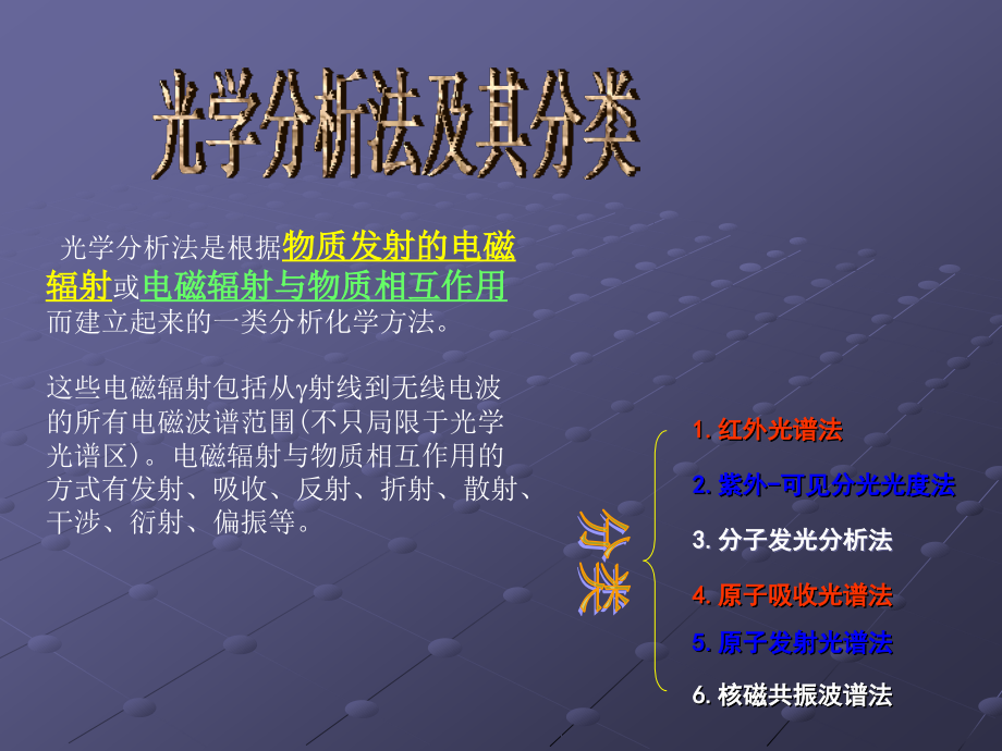 红外光谱法及其在工业中的应用.ppt_第2页