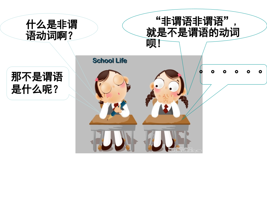 高考非谓语动词复习.ppt_第2页