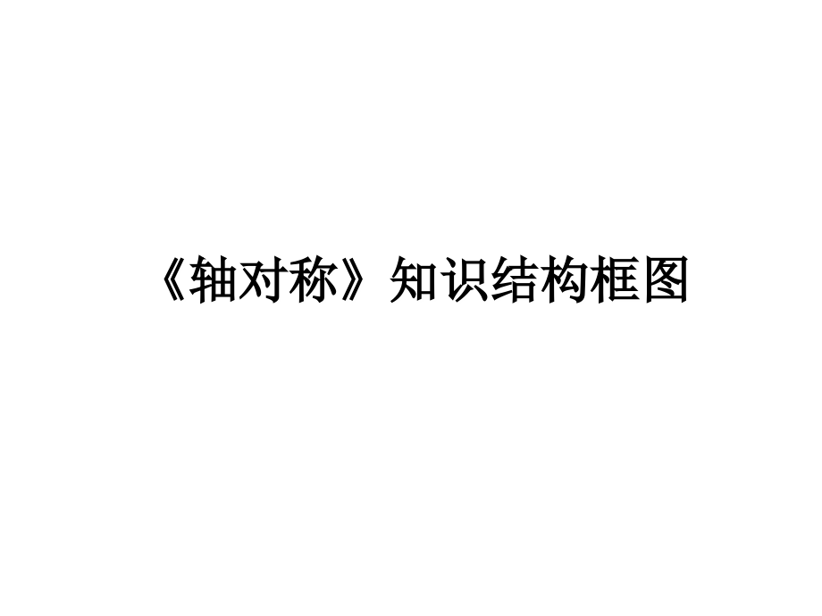 轴对称的知识结构.ppt_第1页