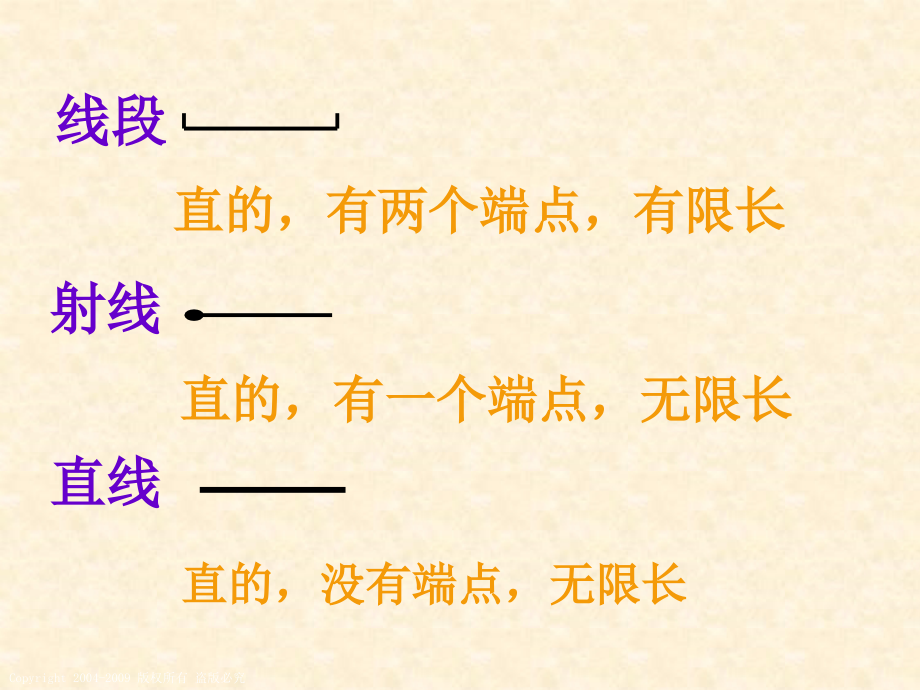 六年级数学下册课件-平面图形的认识.ppt_第2页