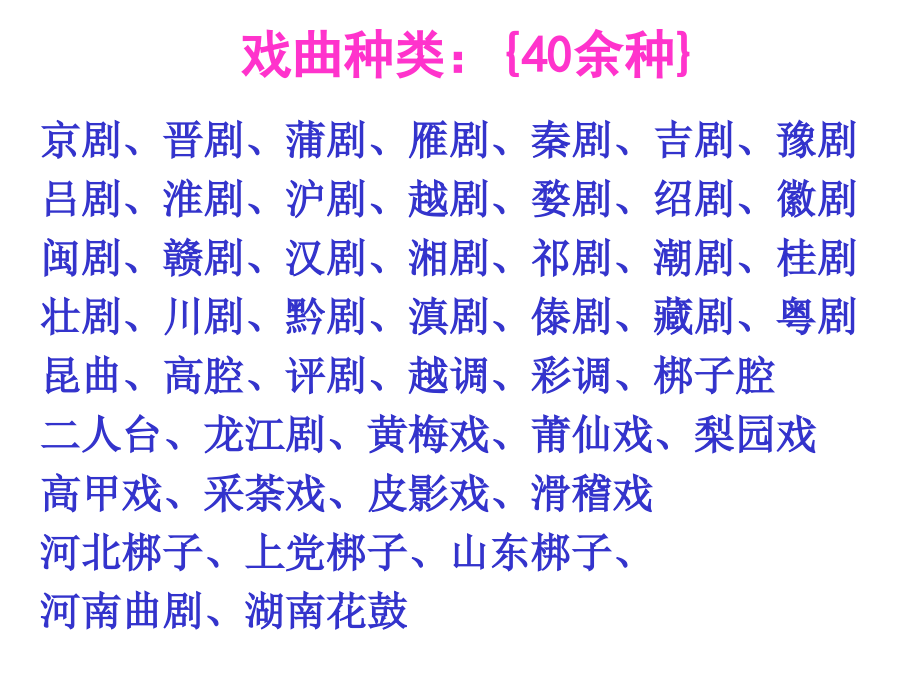 高中语文必修四《窦娥冤》.ppt_第2页