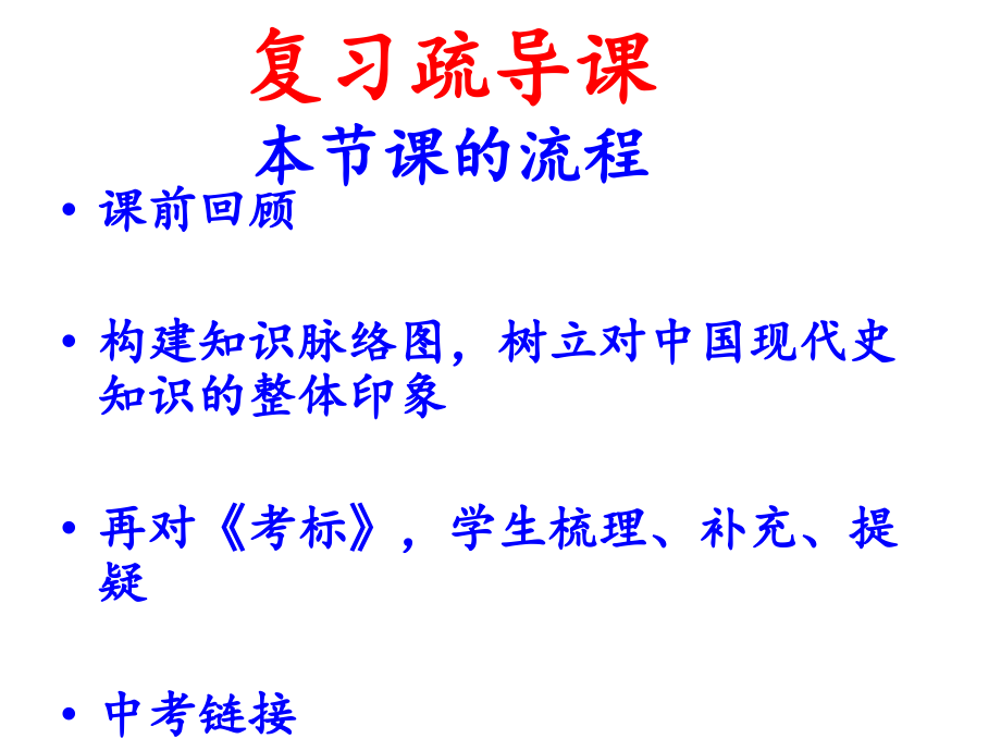 中考八年级下历史复习.ppt_第1页