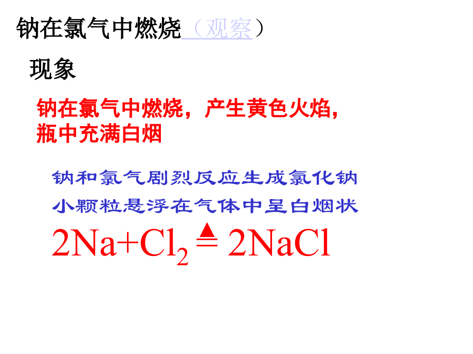 第三节化学键pez.ppt_第2页