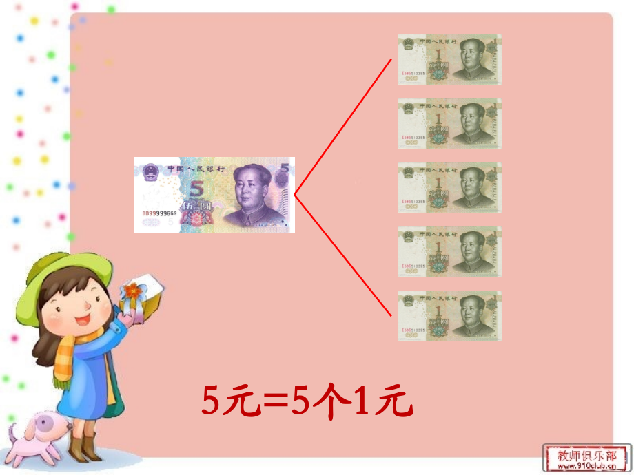 大班科学领域--认识钱币.pptx_第2页