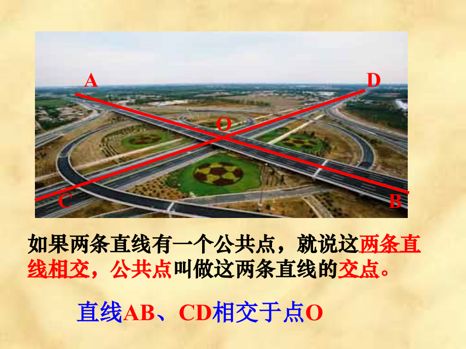 相交线---PPT.ppt_第2页
