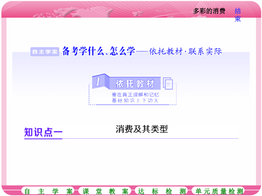 第一单元--第三课--多彩的消费.ppt_第2页
