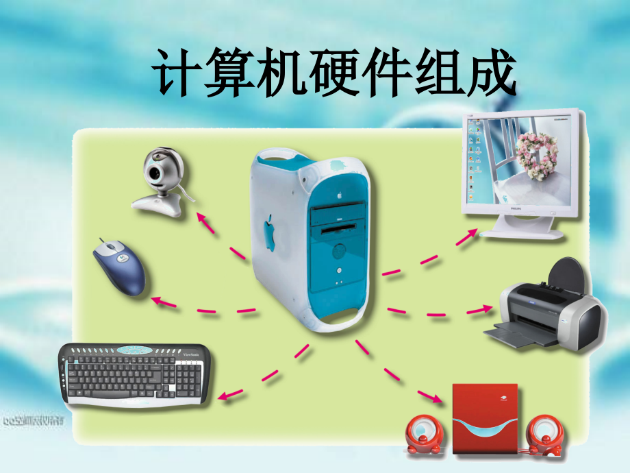 教学课件——计算机硬件组成.ppt_第1页