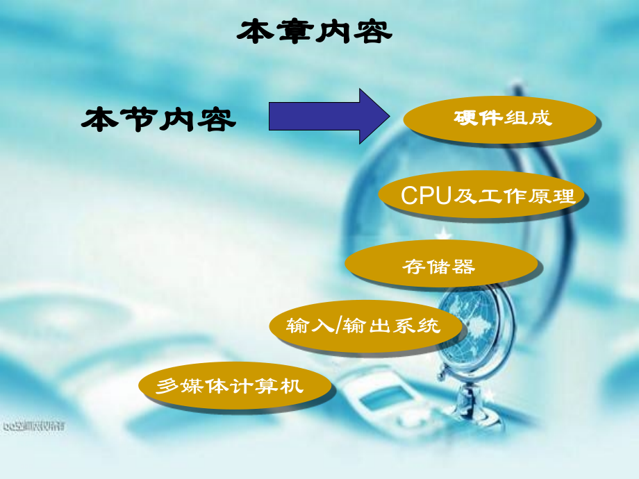 教学课件——计算机硬件组成.ppt_第2页