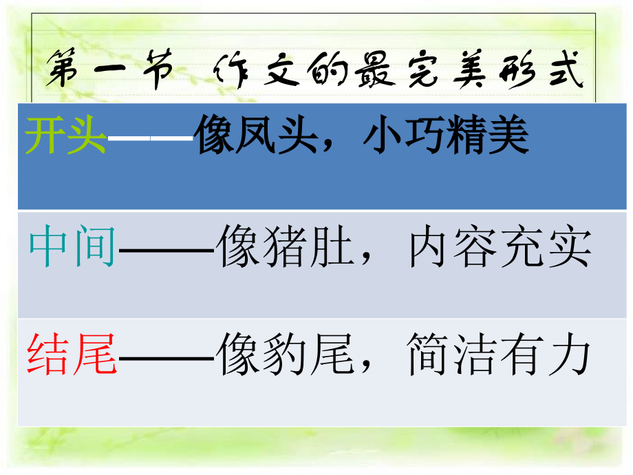 期末作文指导.ppt_第2页