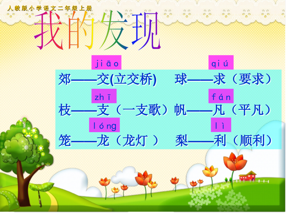 二年级语文上册第一组语文园地一第一课时课件.ppt_第2页