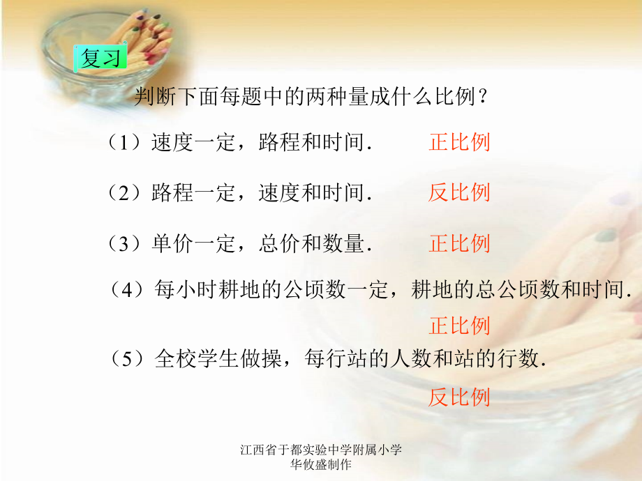 用比例解决问题_课件.ppt_第2页