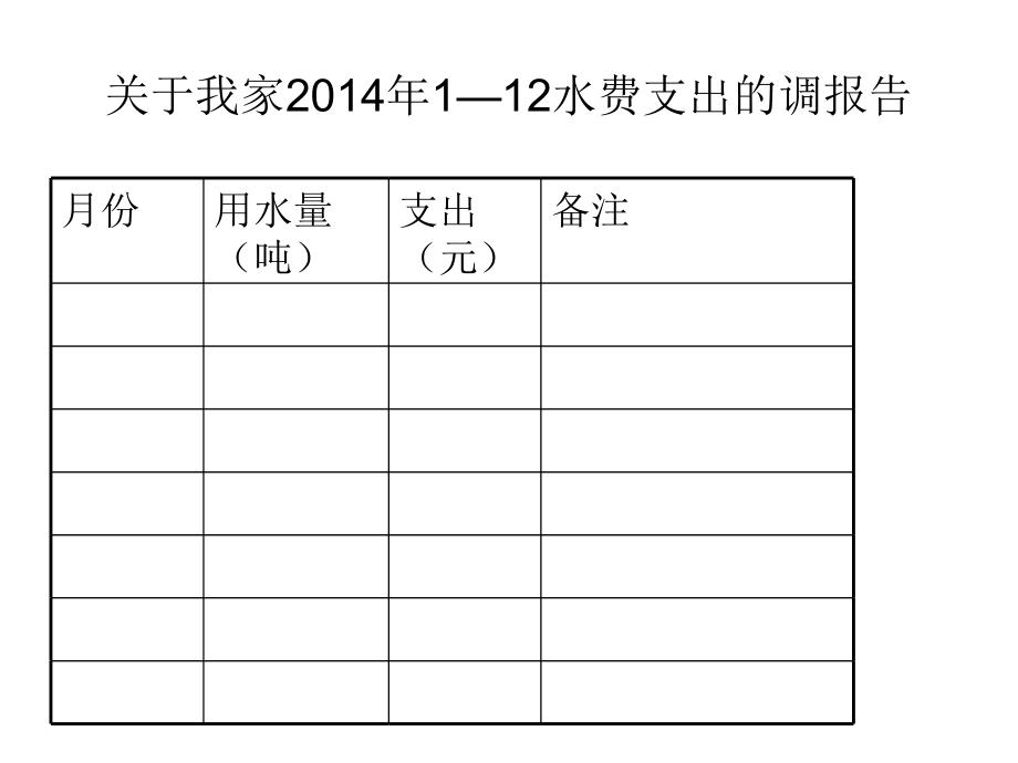 第六组研究报告表格.ppt_第2页