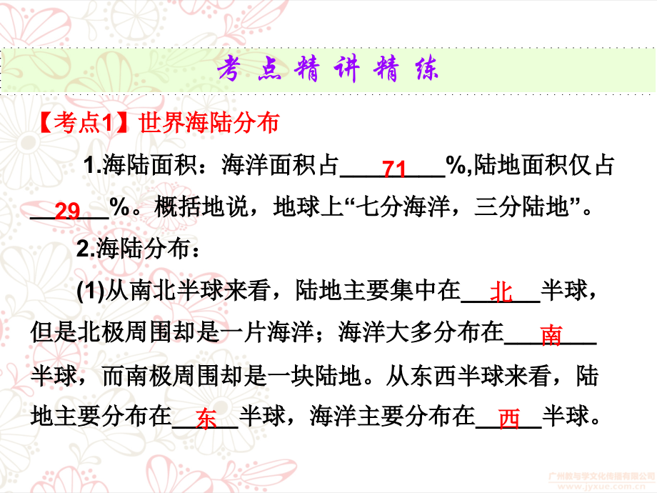 总复习-世界地理（上）第二章陆地和海洋.ppt_第2页
