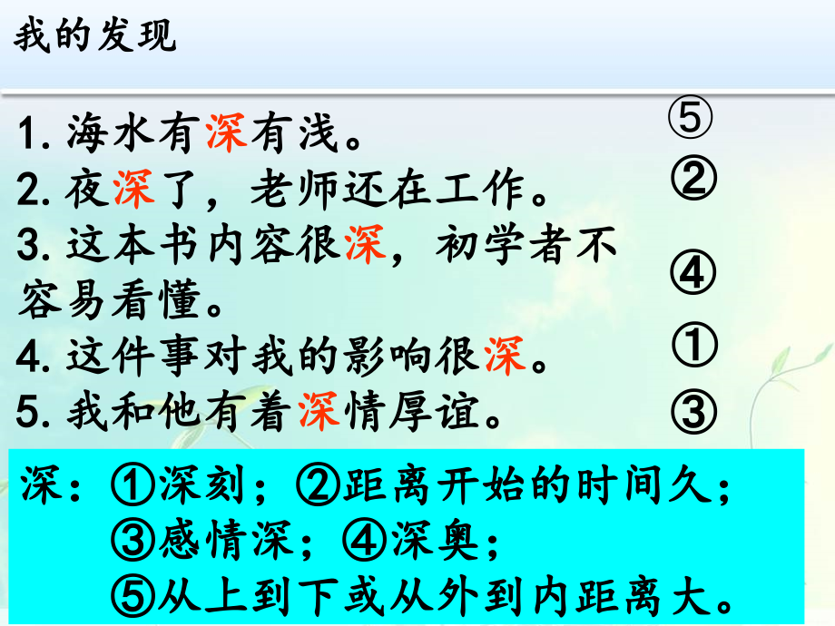 语文园地六(包含习作风景优美的地方).ppt_第2页