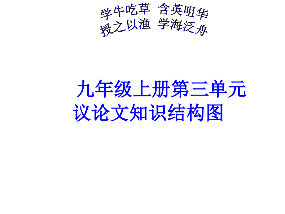 九年级语文知识结构图.ppt_第1页