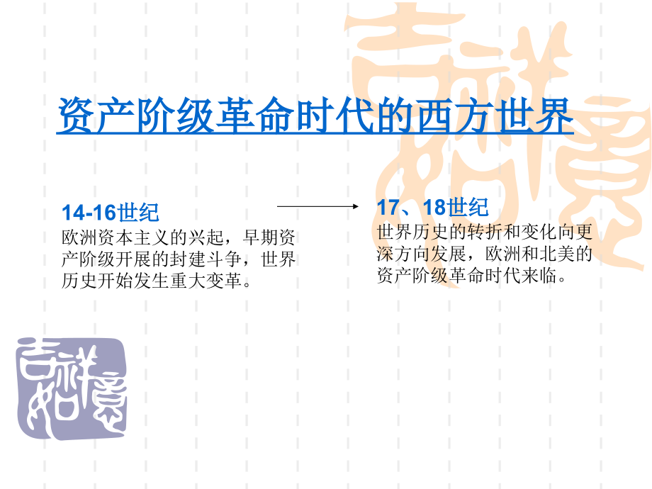 资产阶级革命时代的西方世界.ppt_第1页