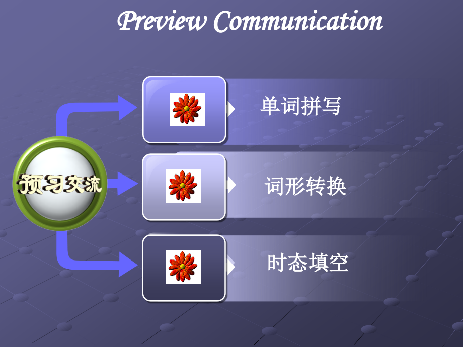 词汇解题技巧.ppt_第2页