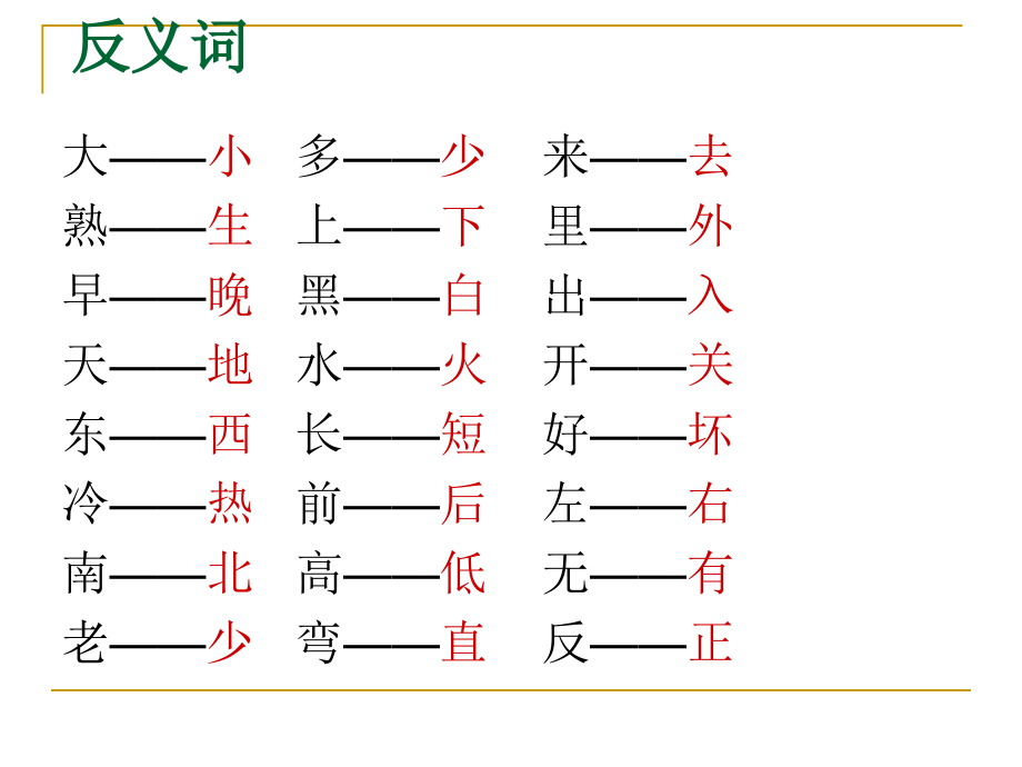 语文复习资料汇总.ppt_第2页