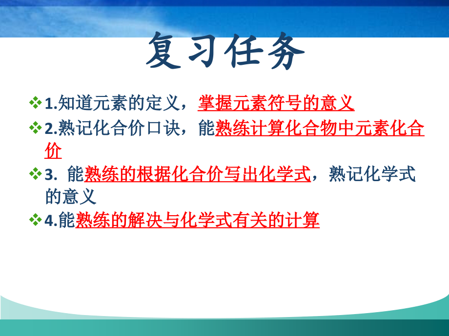 物质组成的表示复习课-WY.ppt_第2页