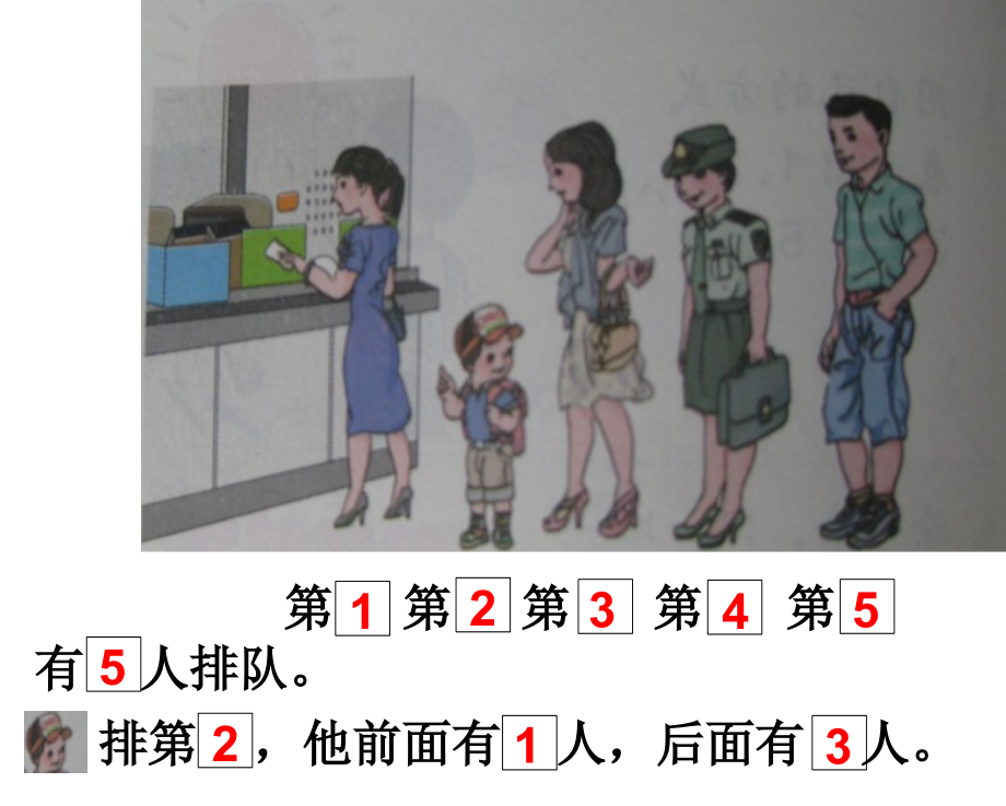 新人教版一年级数学上册第几课件.ppt_第2页