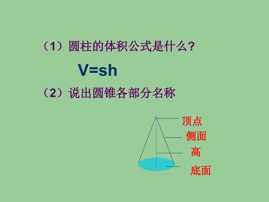 (人教版)六年级数学下册课件_圆锥的体积.ppt_第2页