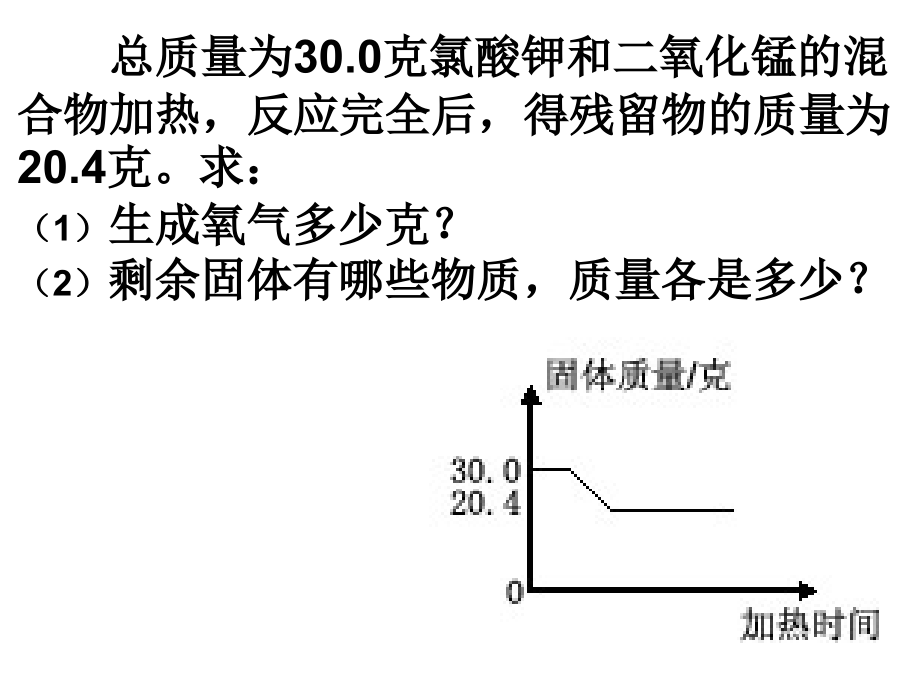 八年级下期末复习查漏补缺.ppt_第2页