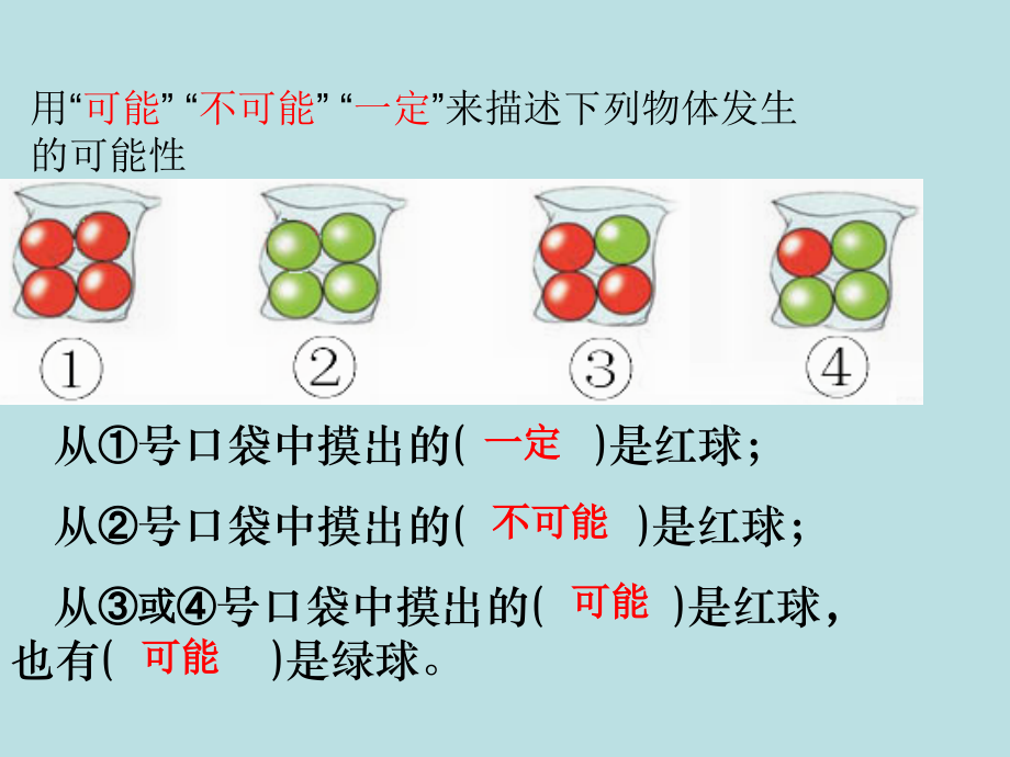 可能性的大小.ppt_第2页