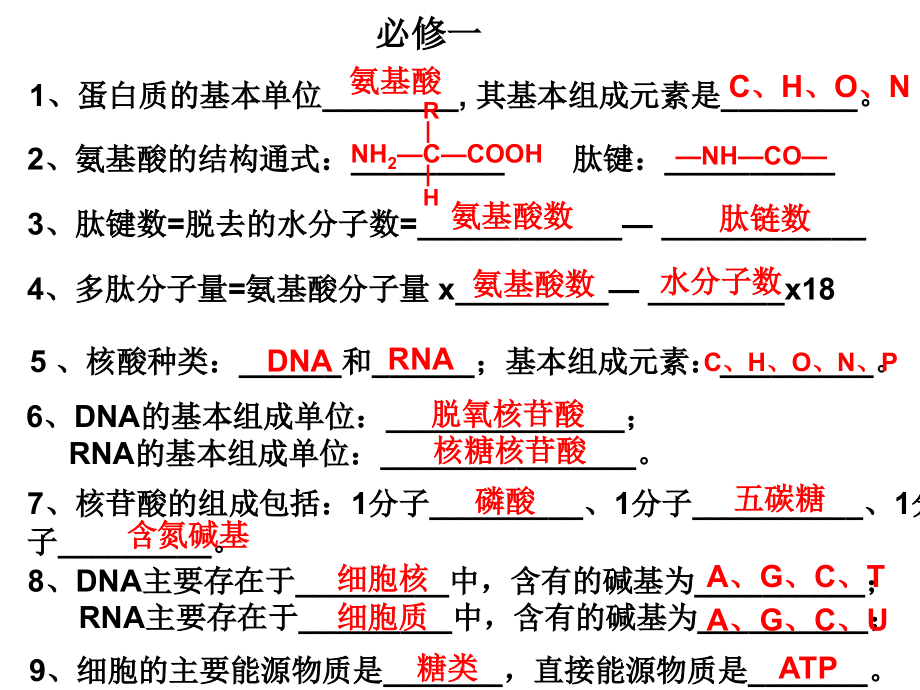 高中生物必修一、二、三基本知识清单(会考课件).ppt_第2页