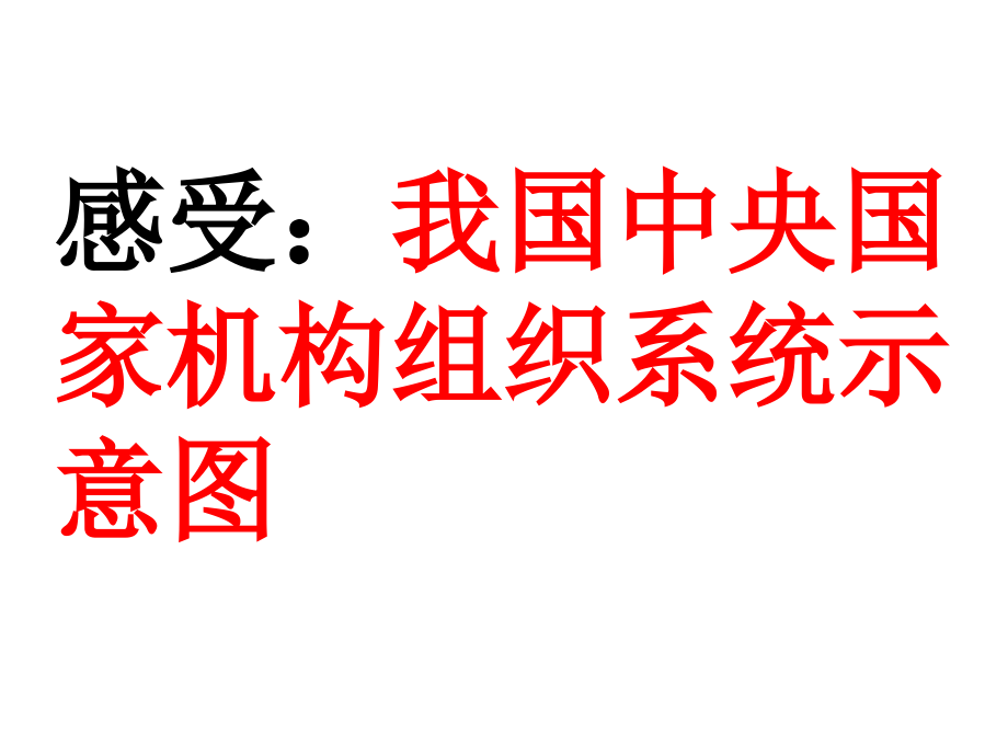 课件人民当家作主的法治国家.ppt_第2页