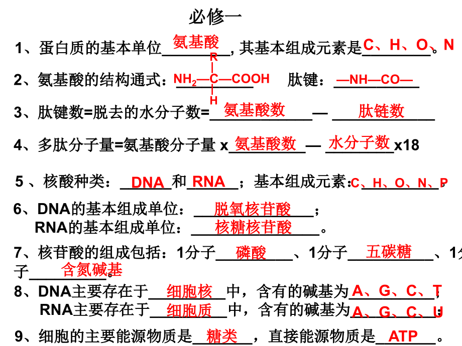高中生物必修一、二、三基本知识背记检查清单.ppt_第2页