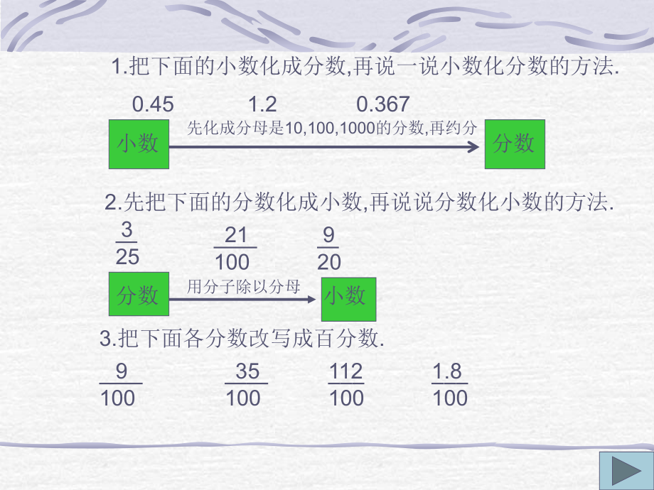 百分数、小数和分数的互化.ppt_第2页