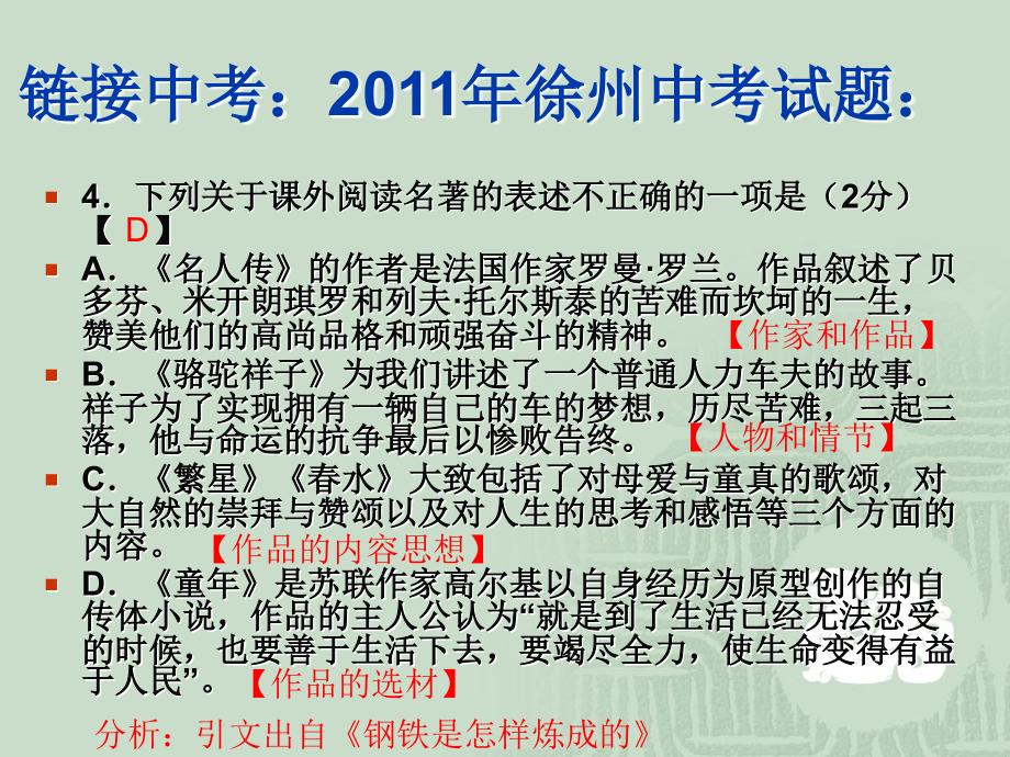 《水浒传》复习课件.ppt_第2页