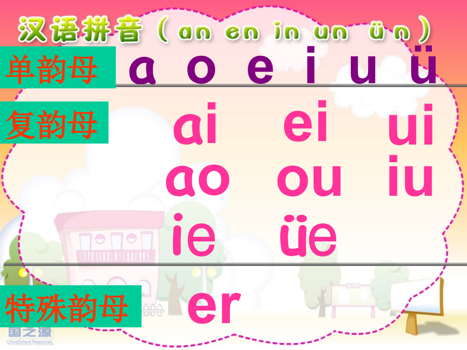 an_en_in_un_ün.ppt_第1页