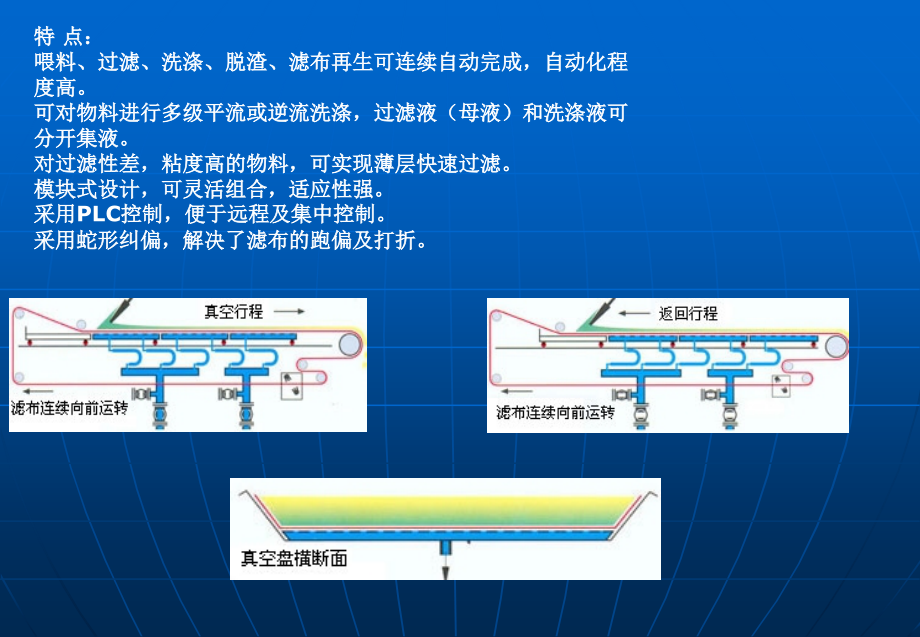 PBF系列连续水平真空带式过滤机简介.ppt_第2页