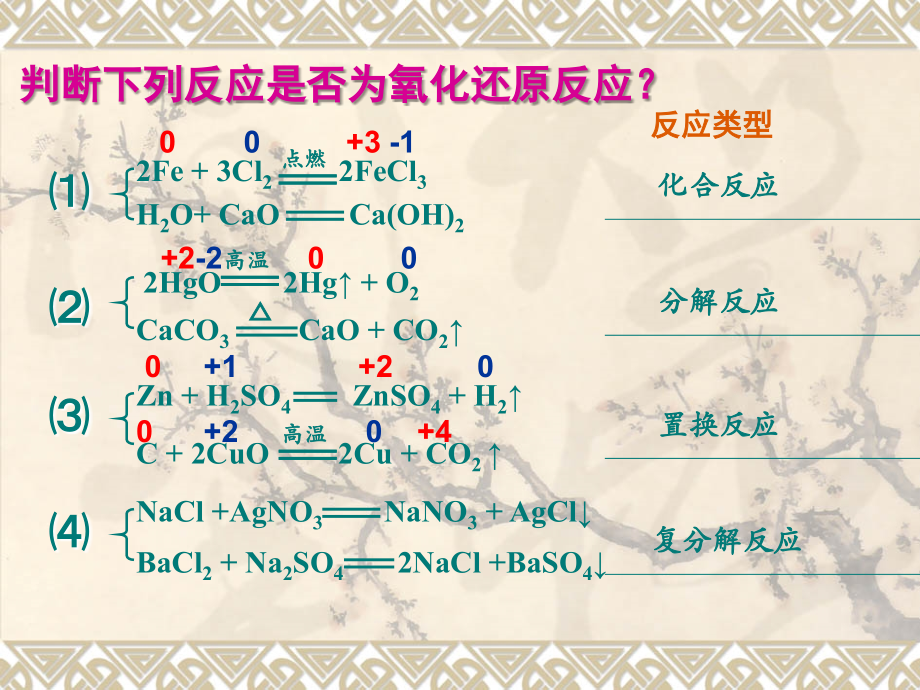 第二课时氧化剂和还原剂.ppt_第2页