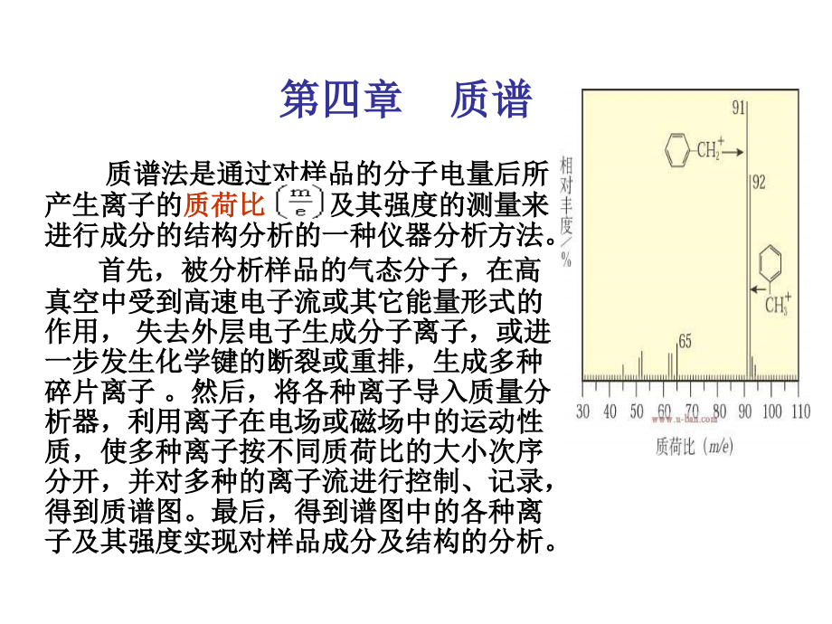 第四章 质谱.ppt_第1页