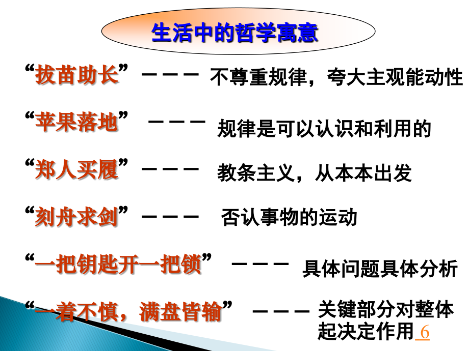 必修四第一课第一框+生活处处有哲学PPT.ppt_第2页