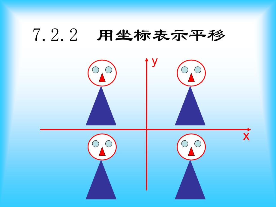 用坐标表示平移-数学-初中-孙长智.ppt_第1页