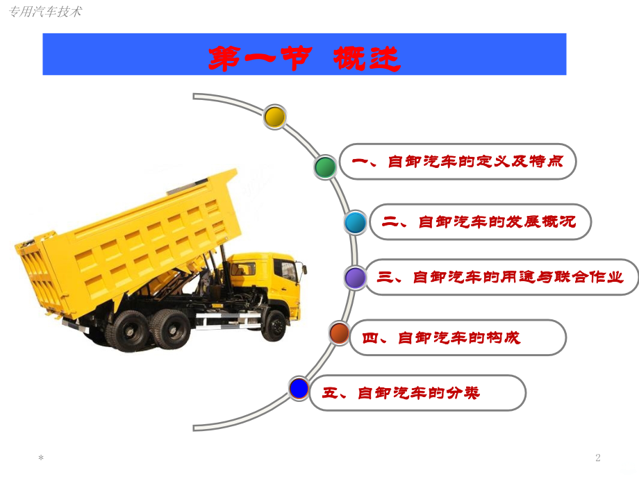 自卸汽车PPT课件.ppt_第2页