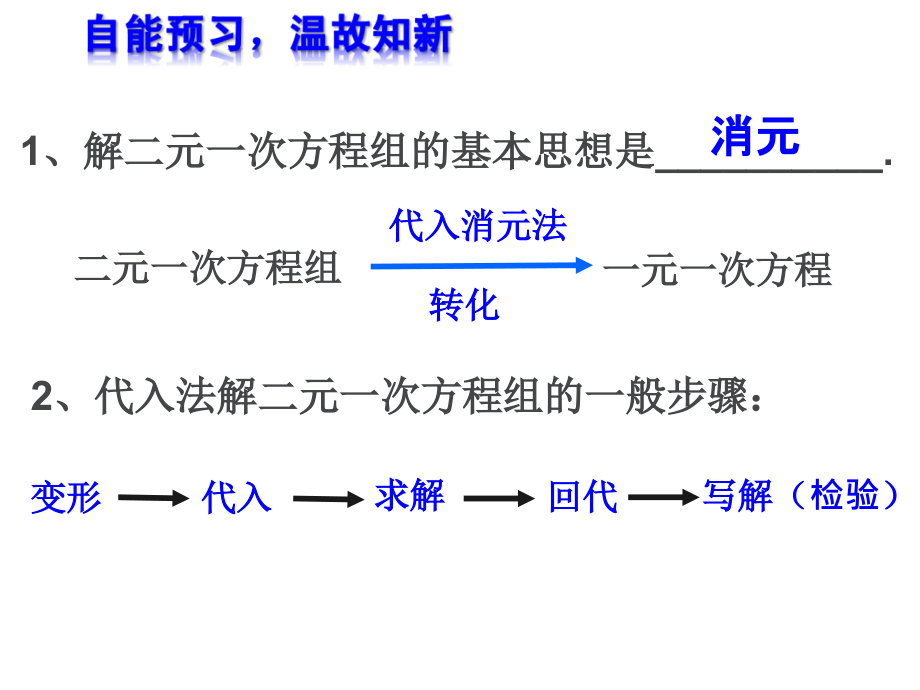 二元一次方程组--代入法.ppt_第2页