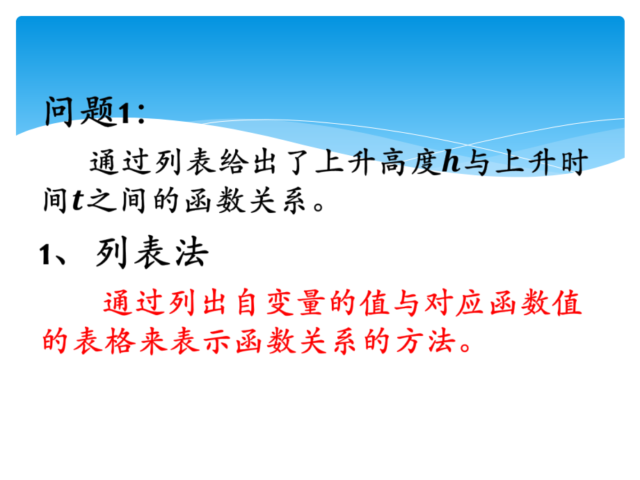 表示函数关系的方法.pptx_第2页