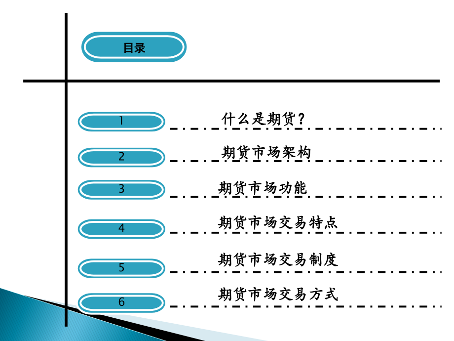 期货基础概论-期货市场.ppt_第2页